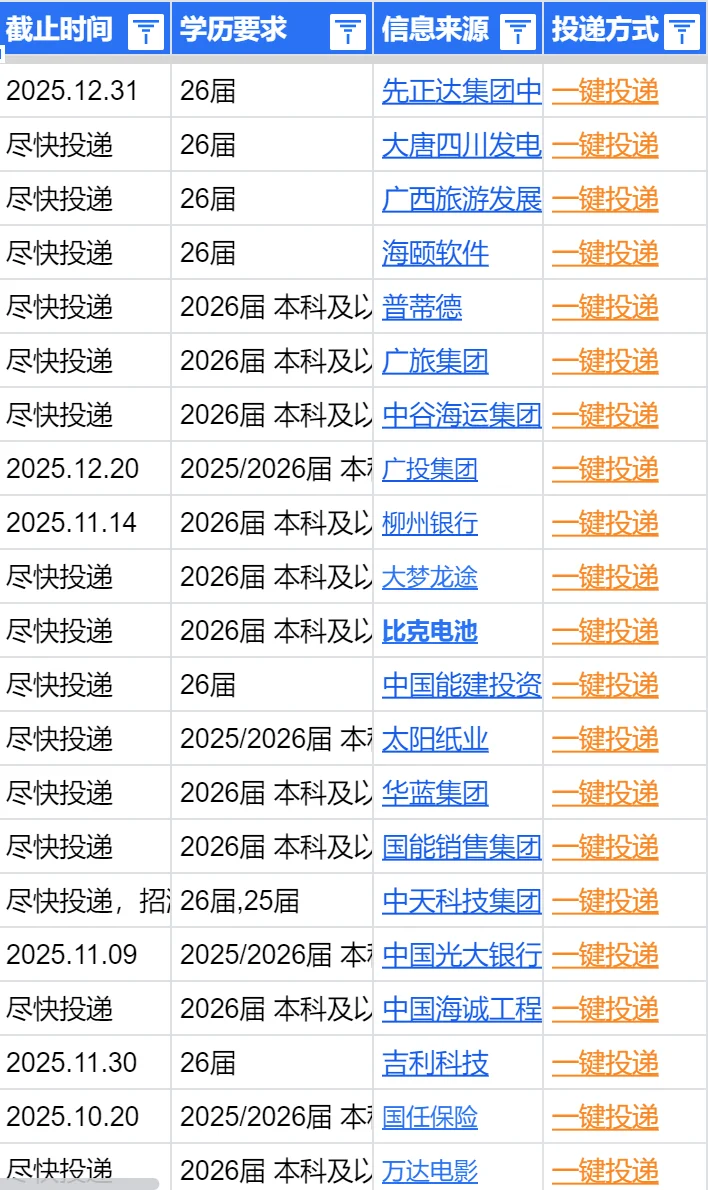 南宁秋招紧急提醒！3天内有些网申即将关闭
