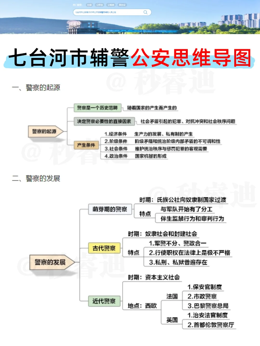 普及下，25七台河辅警，需要达到的强度
