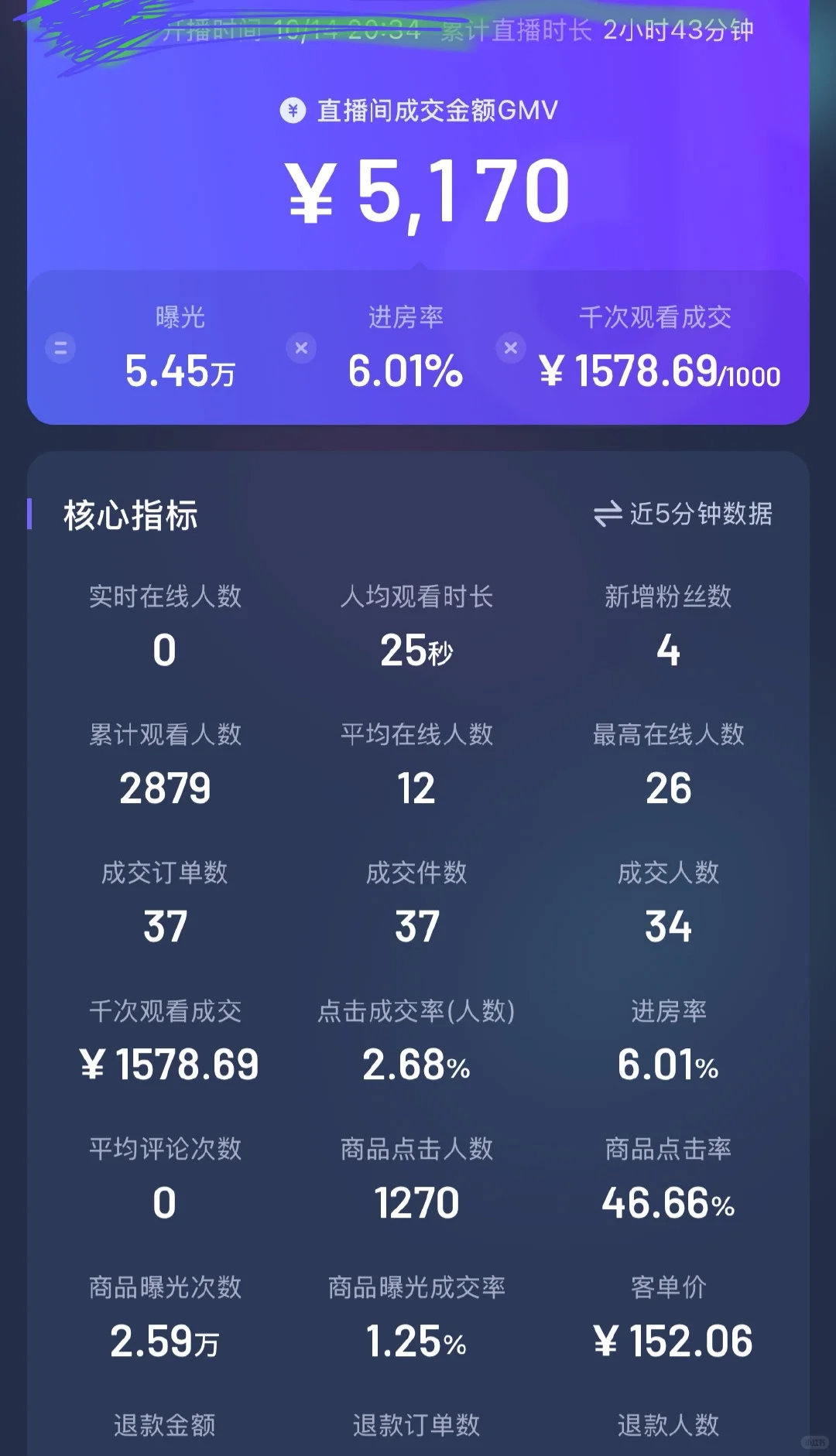 直播赚这么多吗？