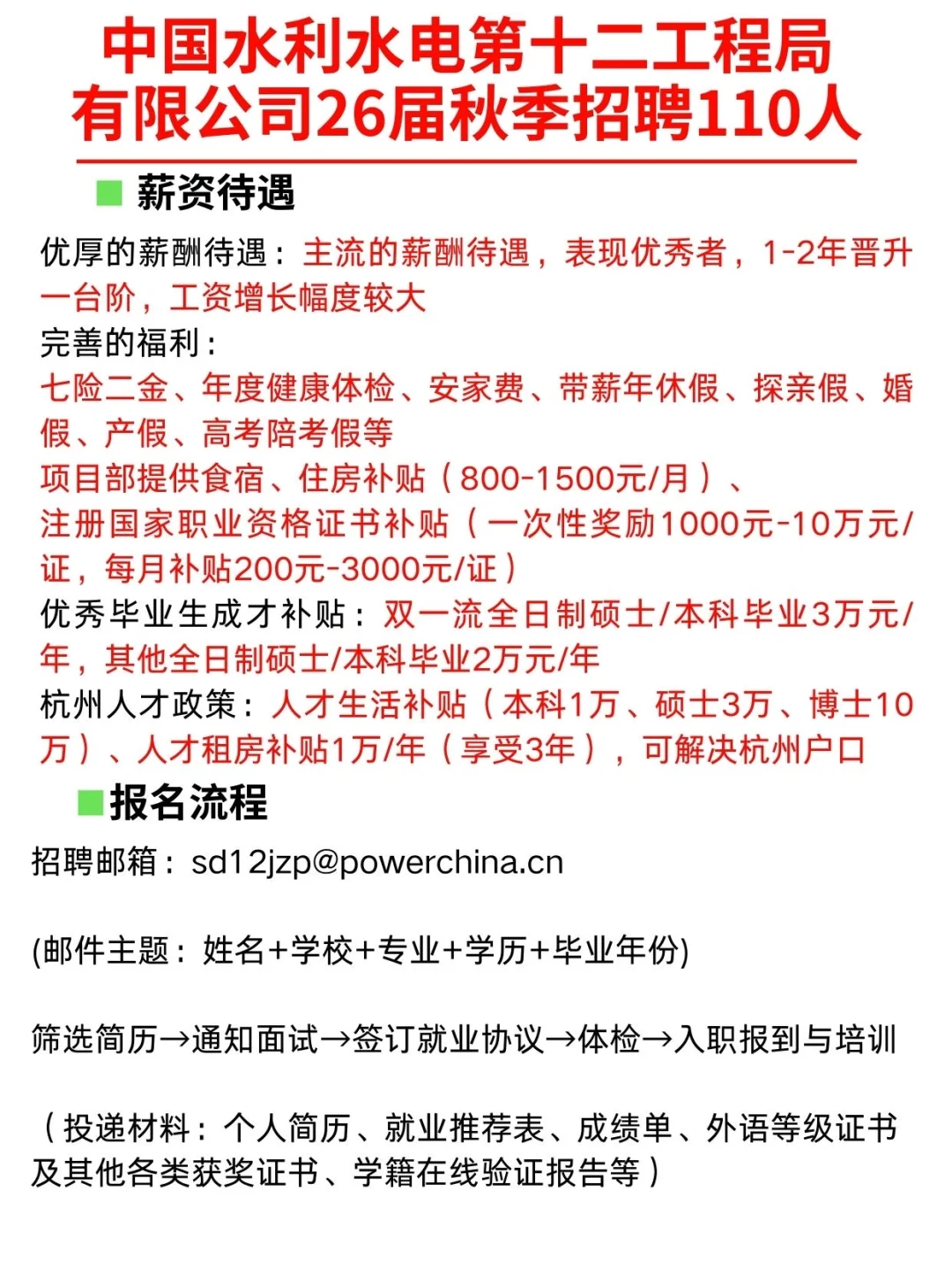 中国水电十二局秋招110人！七险二金高薪补贴