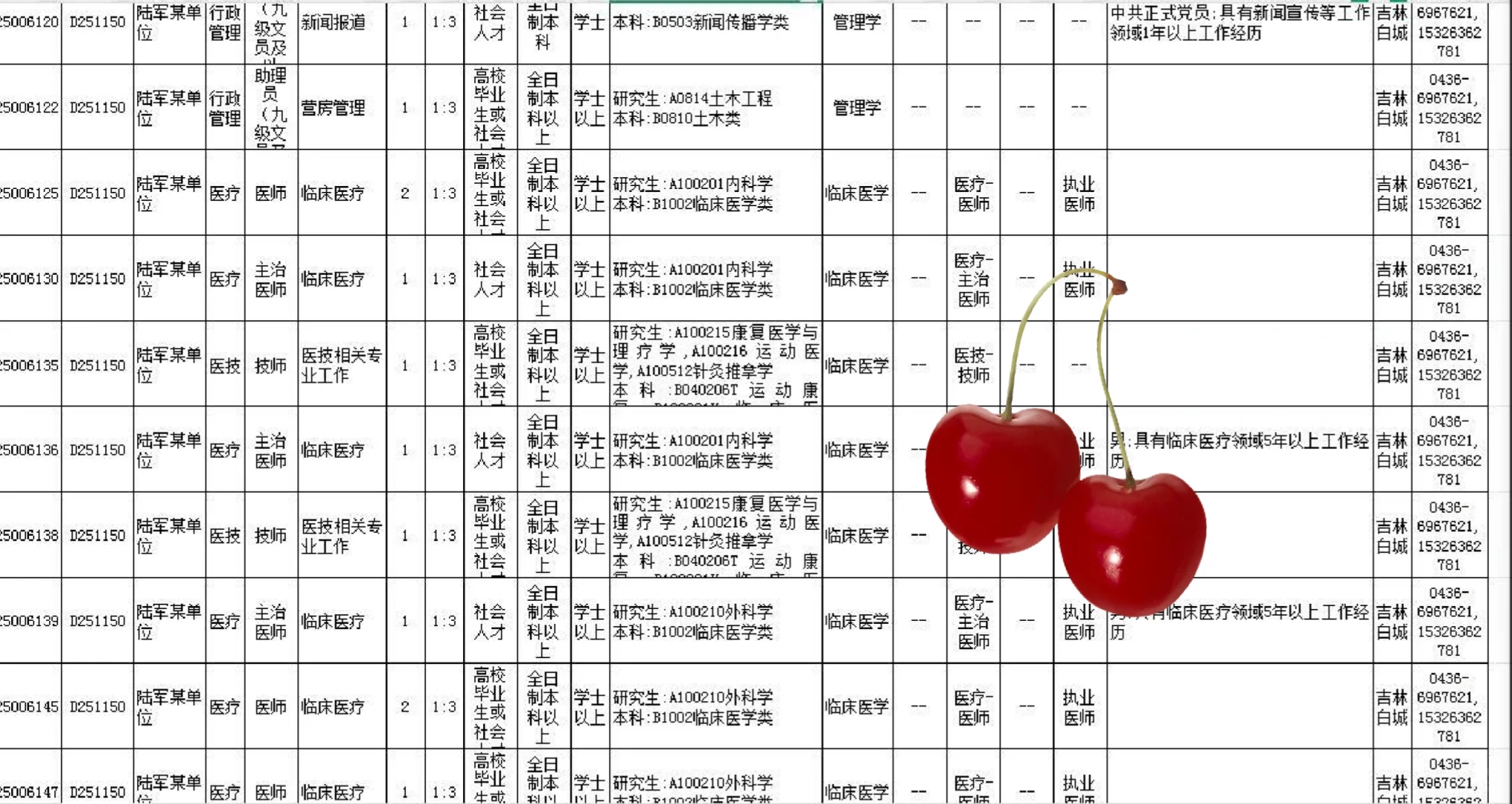 吉林白城 来啦！！