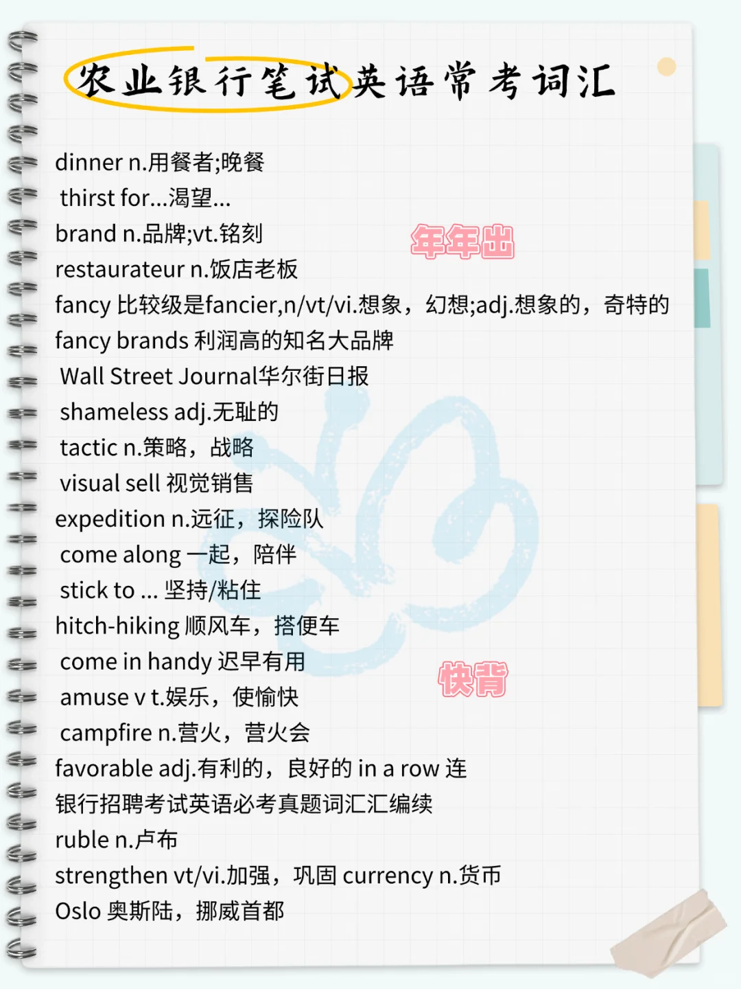 提醒一下，11.1收到农业银行笔试通知的人