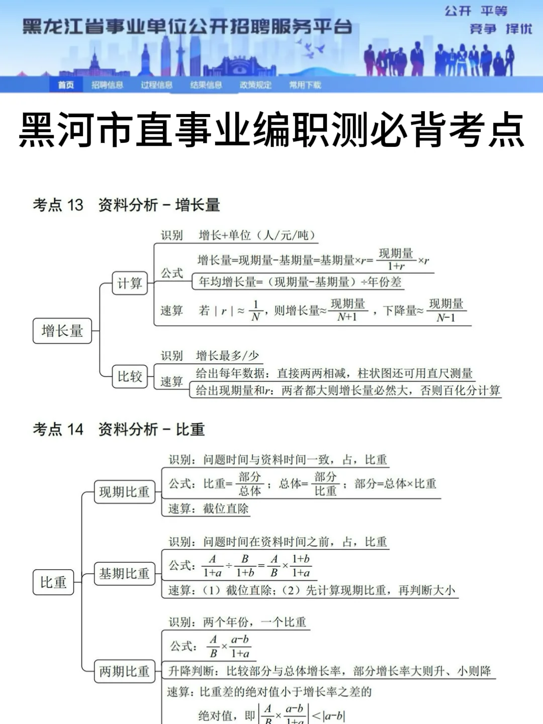 25黑河市直事业编，就这7页纸，熬夜背