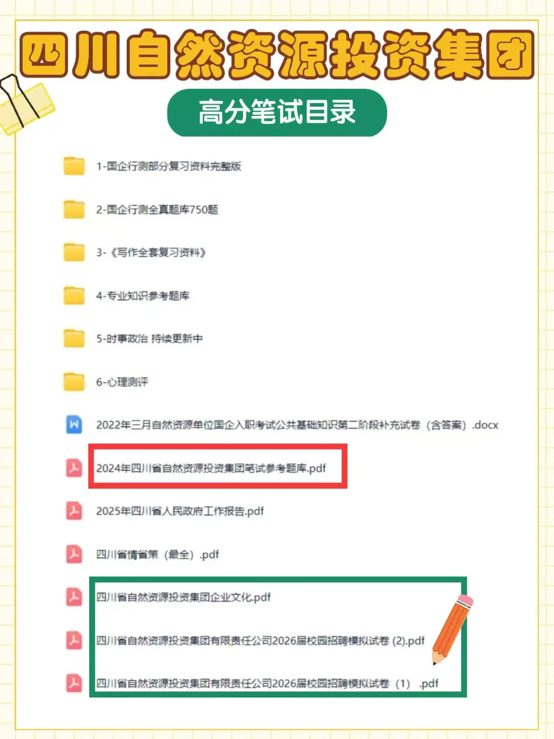 四川自然资源投资集团招聘考试，笔试考什么