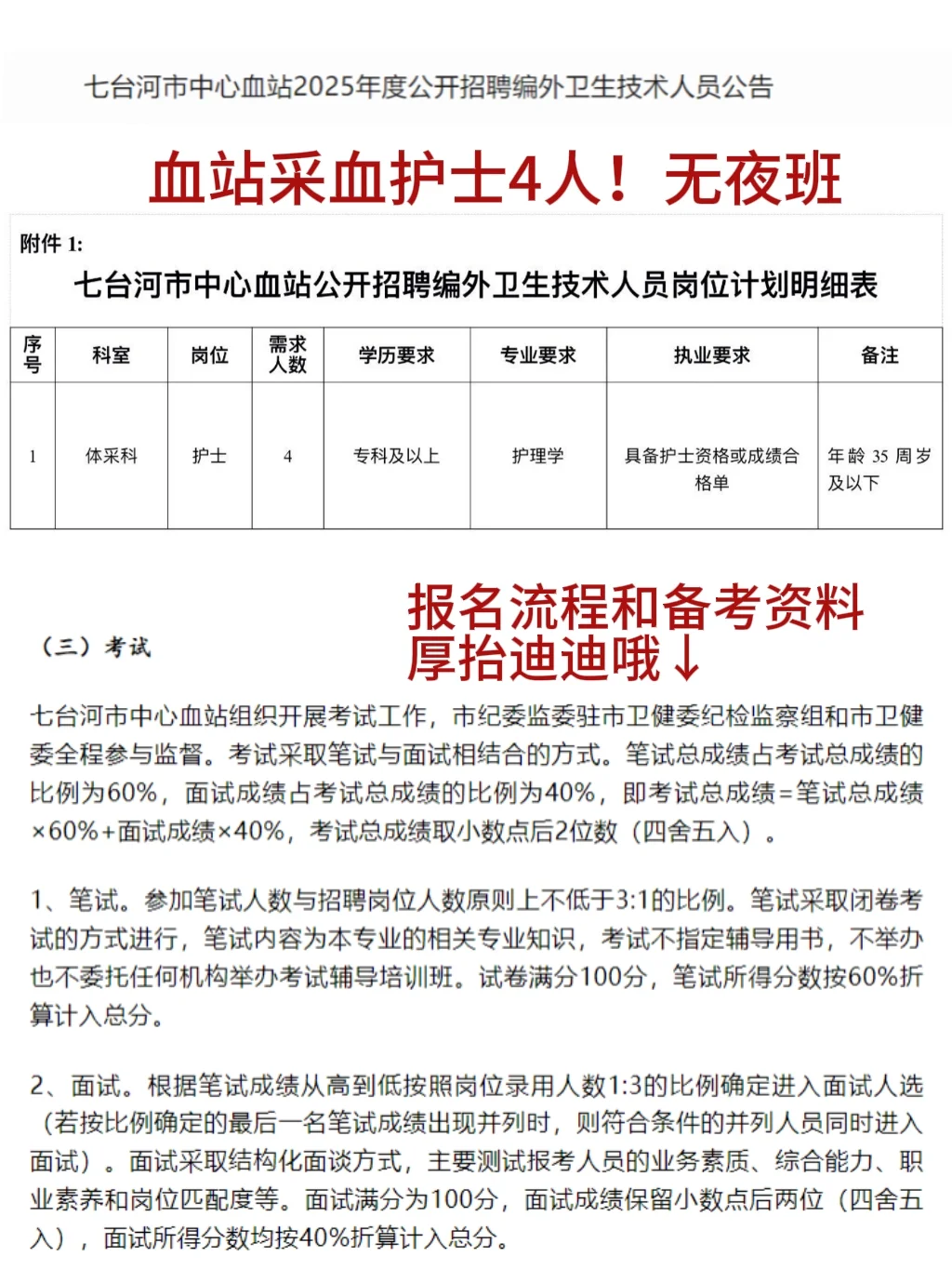 黑龙江七台河中心血站采血护士4人‼️