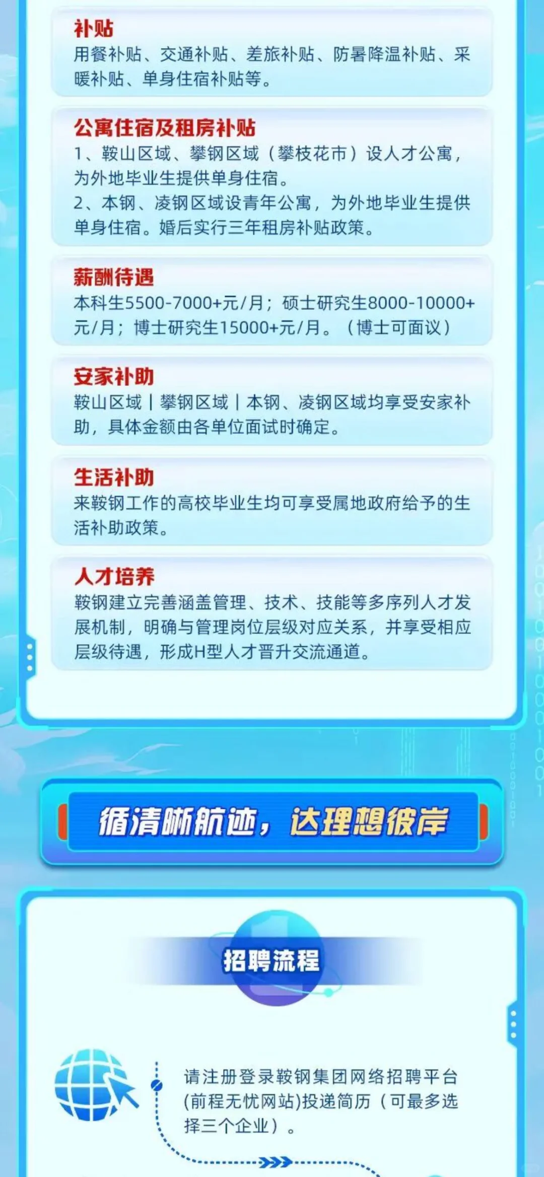 鞍钢集团2026校园招聘正式启动