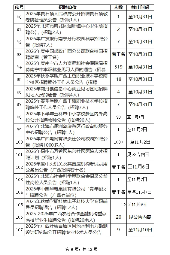 2025年10月广西招聘汇总10月22日更新