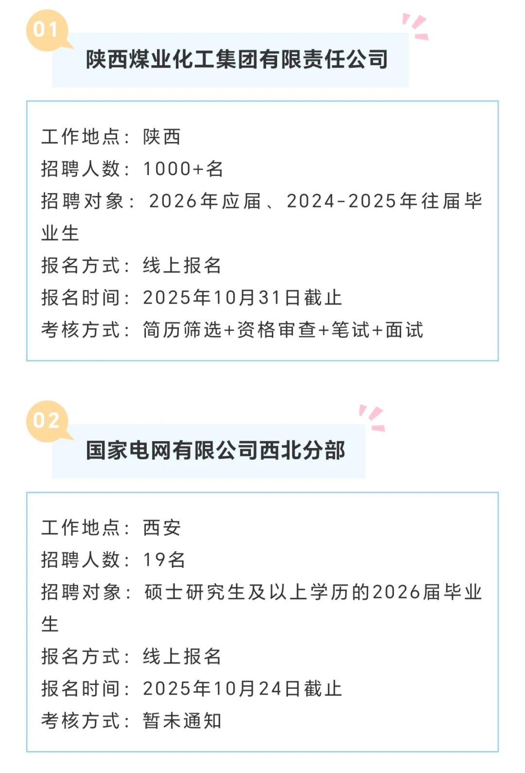 陕西央国企招聘1567+人！有人愿意来吗