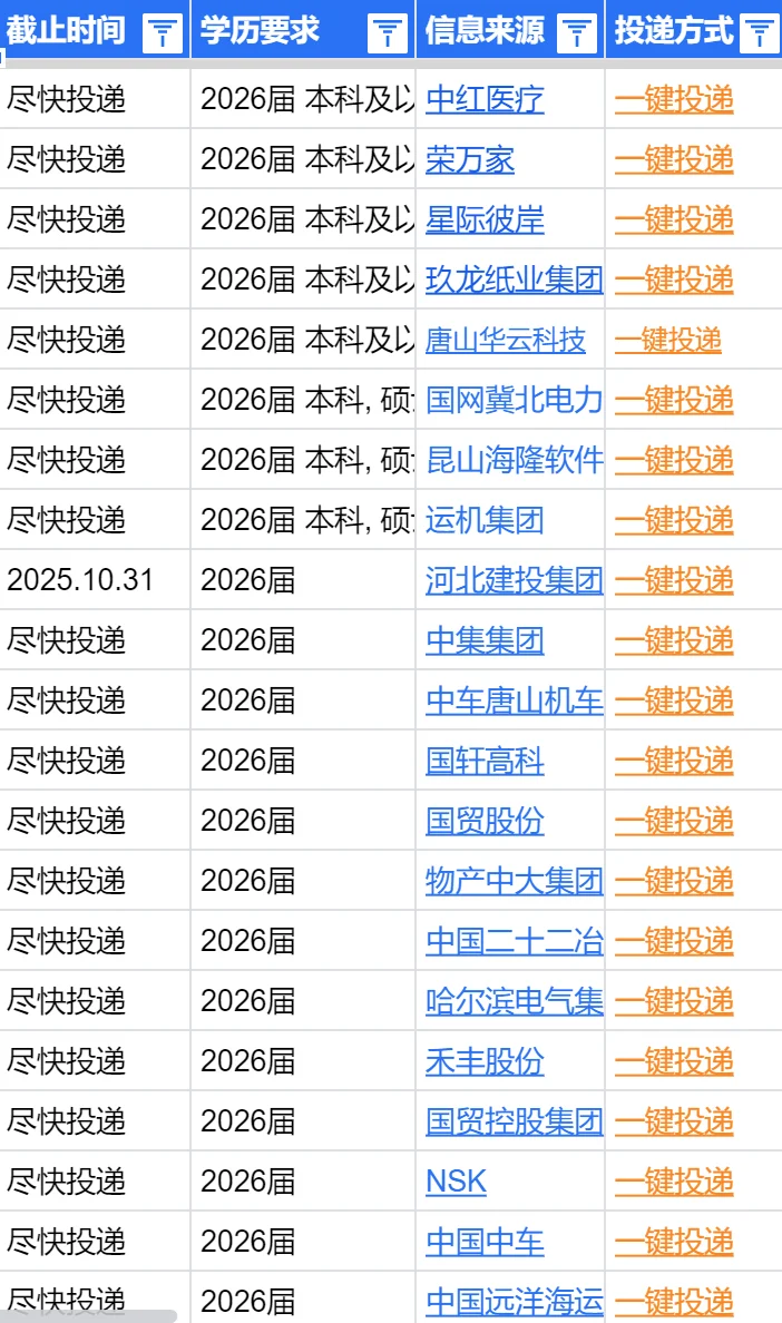 唐山26秋招黄金期已到！别再等啦