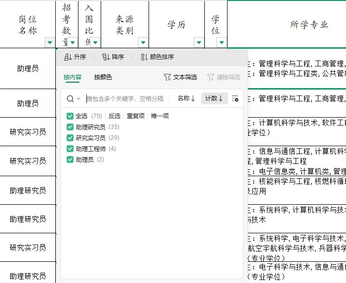 终于有消息了