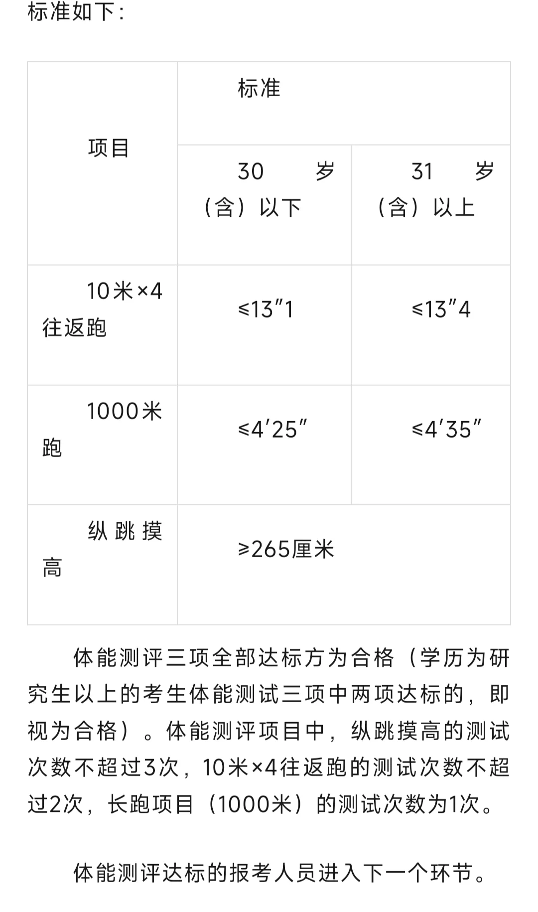 防城港辅警招聘18人