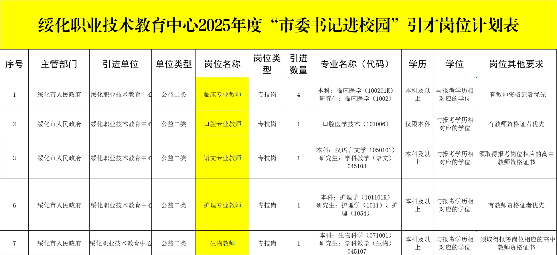 绥化招聘教师9名