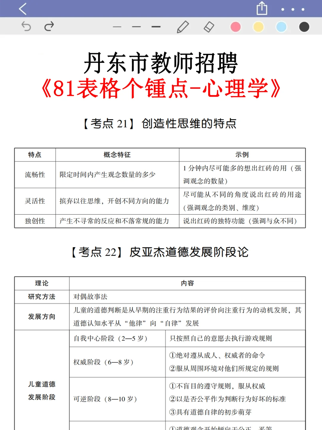 假如你从10.11开始备考丹东市教招我的建议