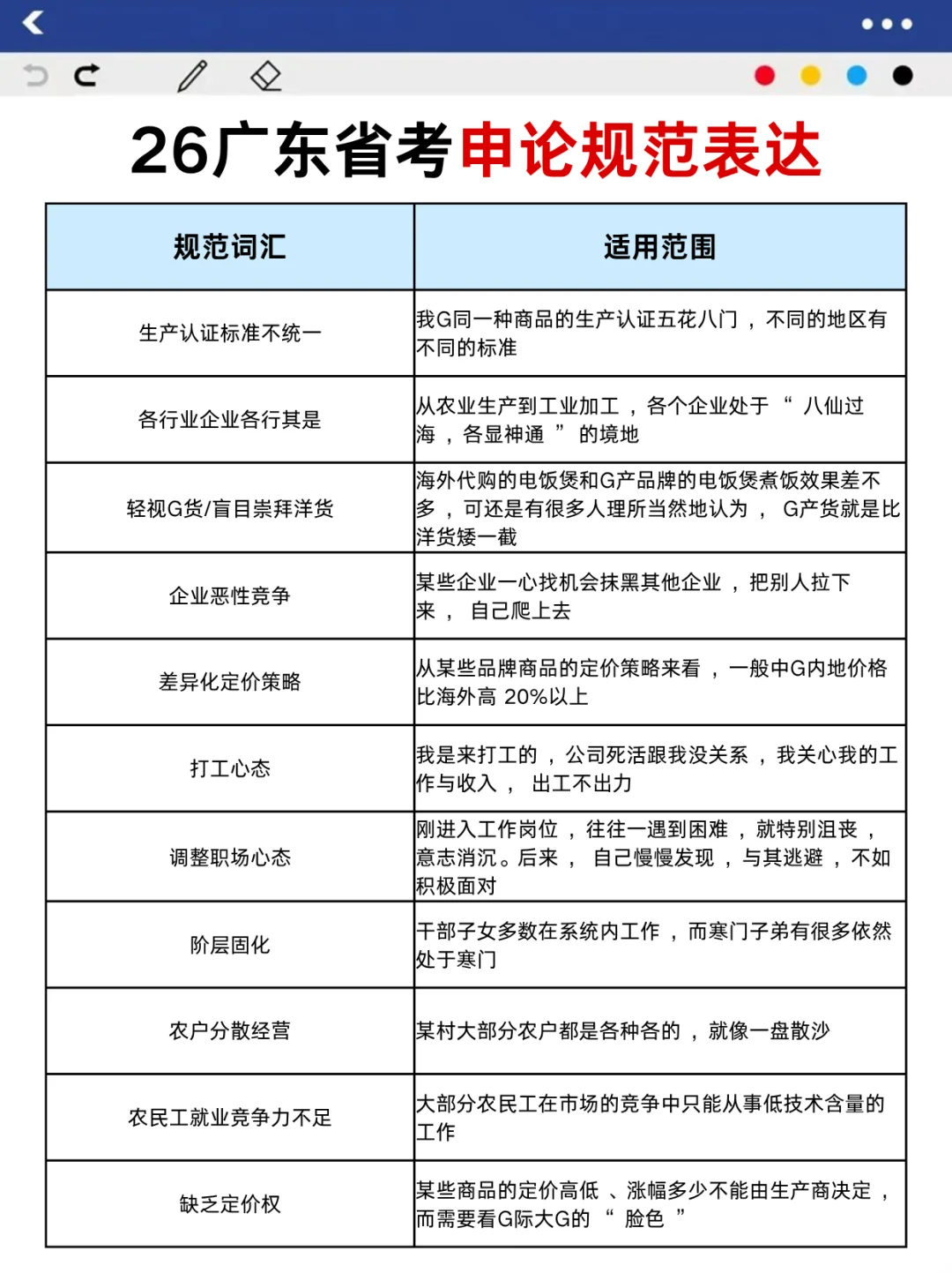 恶心s了，12.7广东省考临时新增考试通知