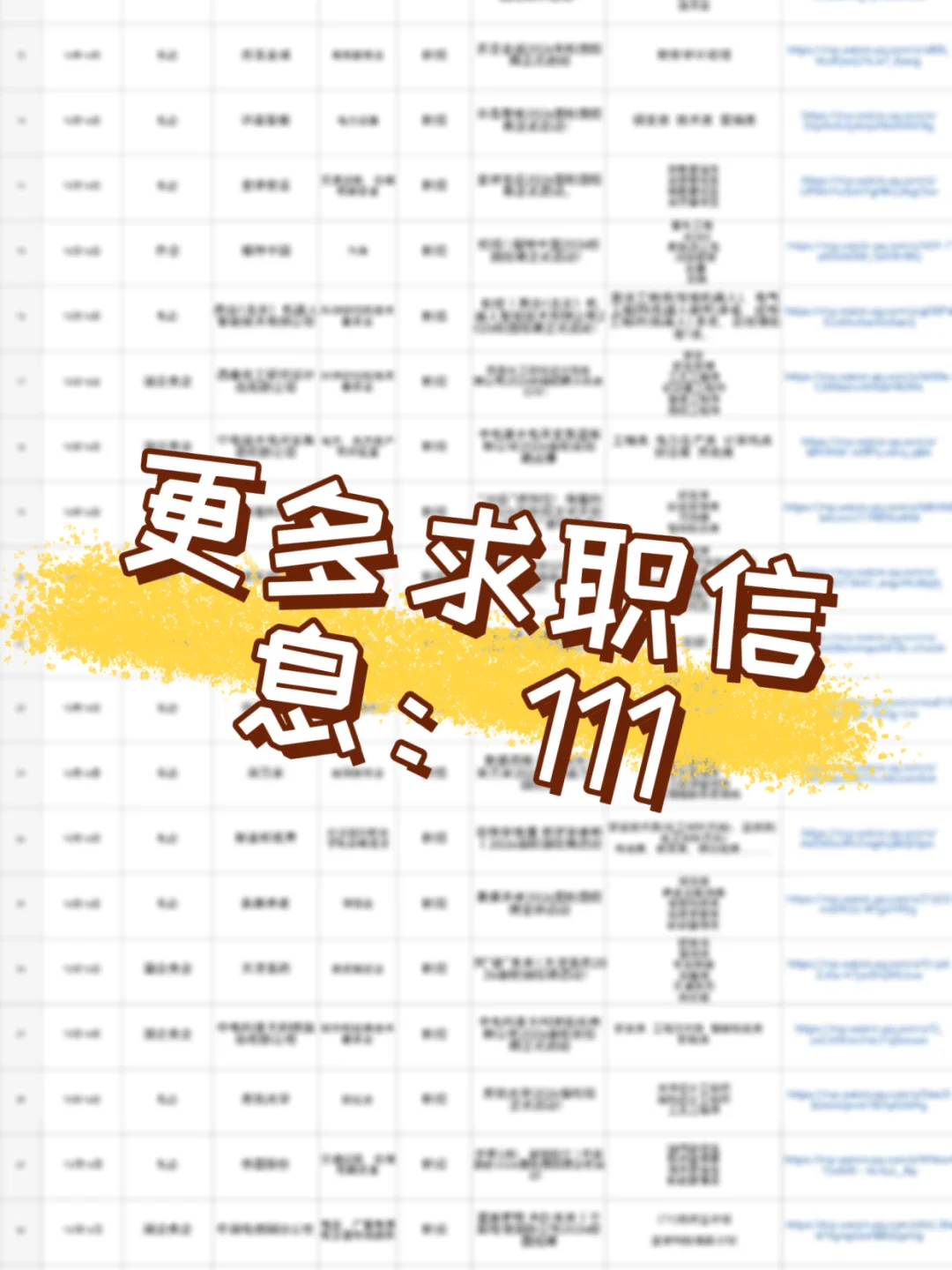 冷门但待遇好的央国企一一重庆篇