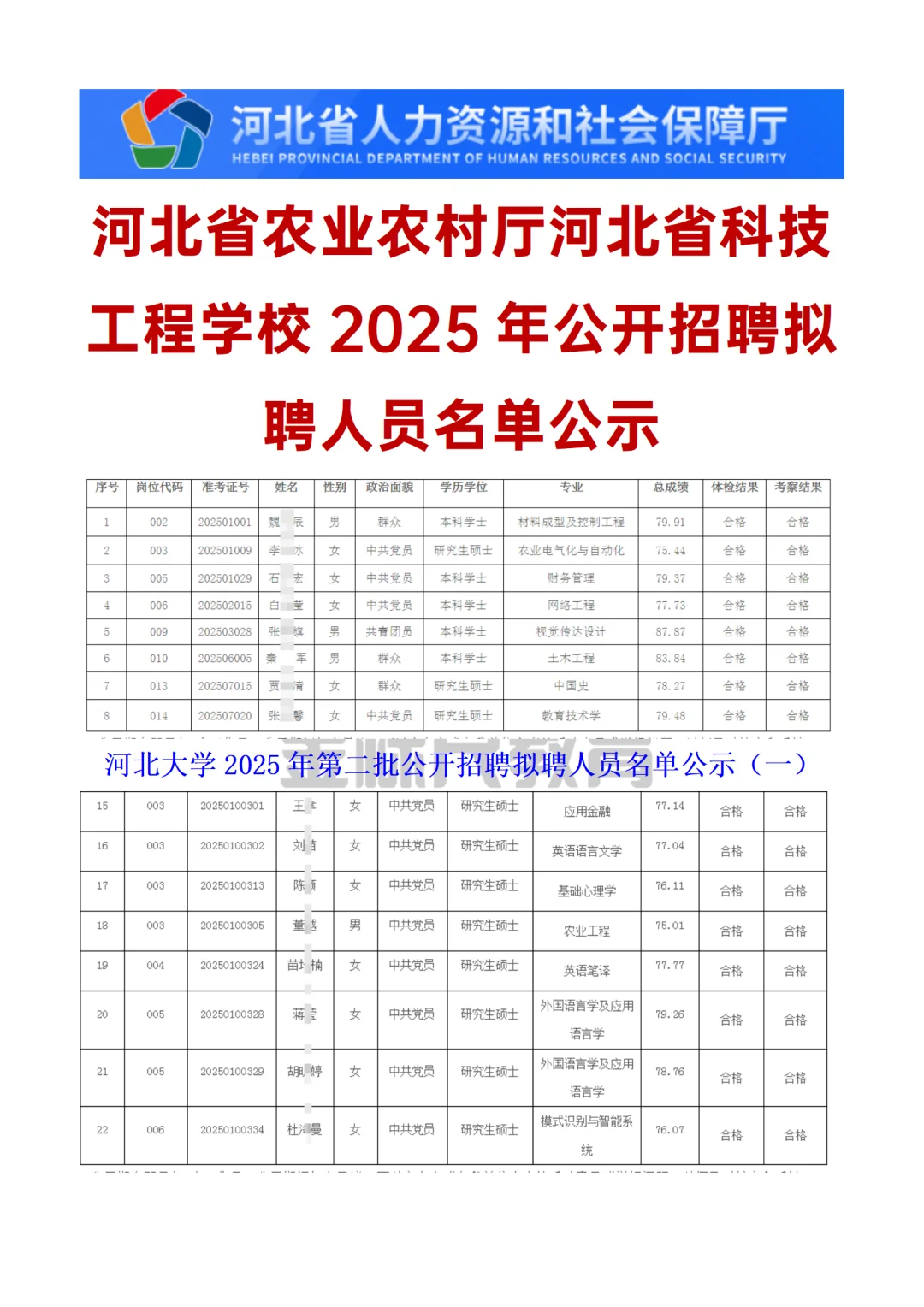 河北省科技工程学校2025招聘拟聘名单公示