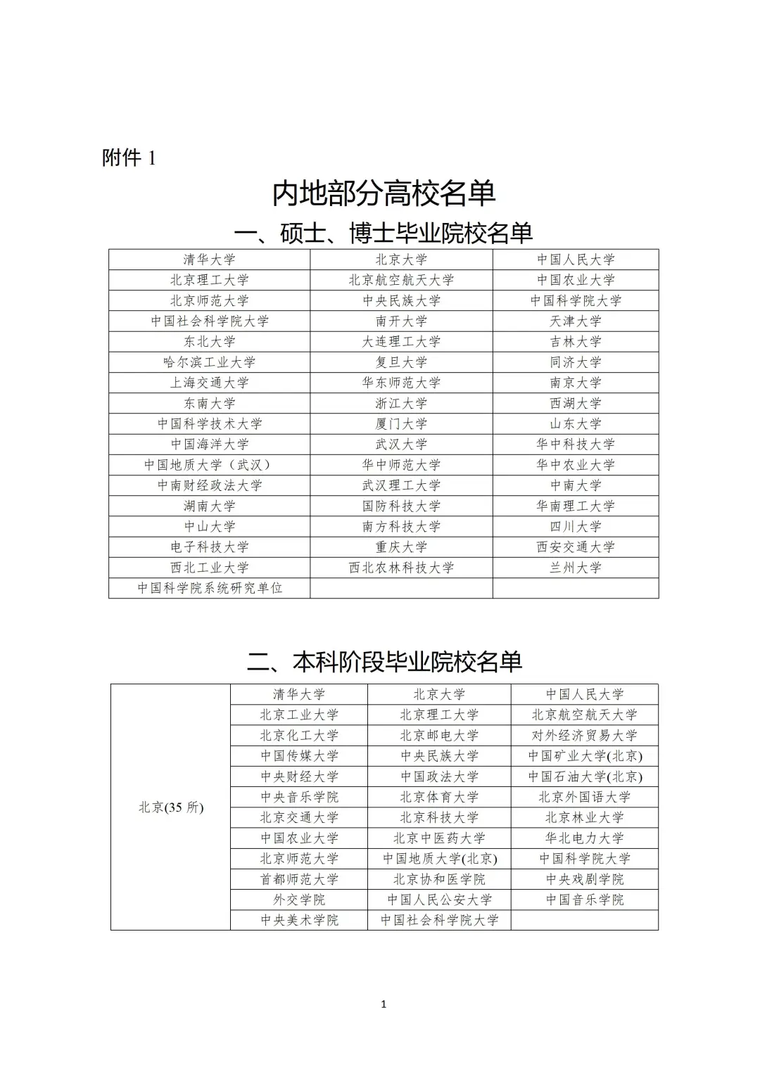 武汉选聘生高校名单，无笔试直接面试有编制