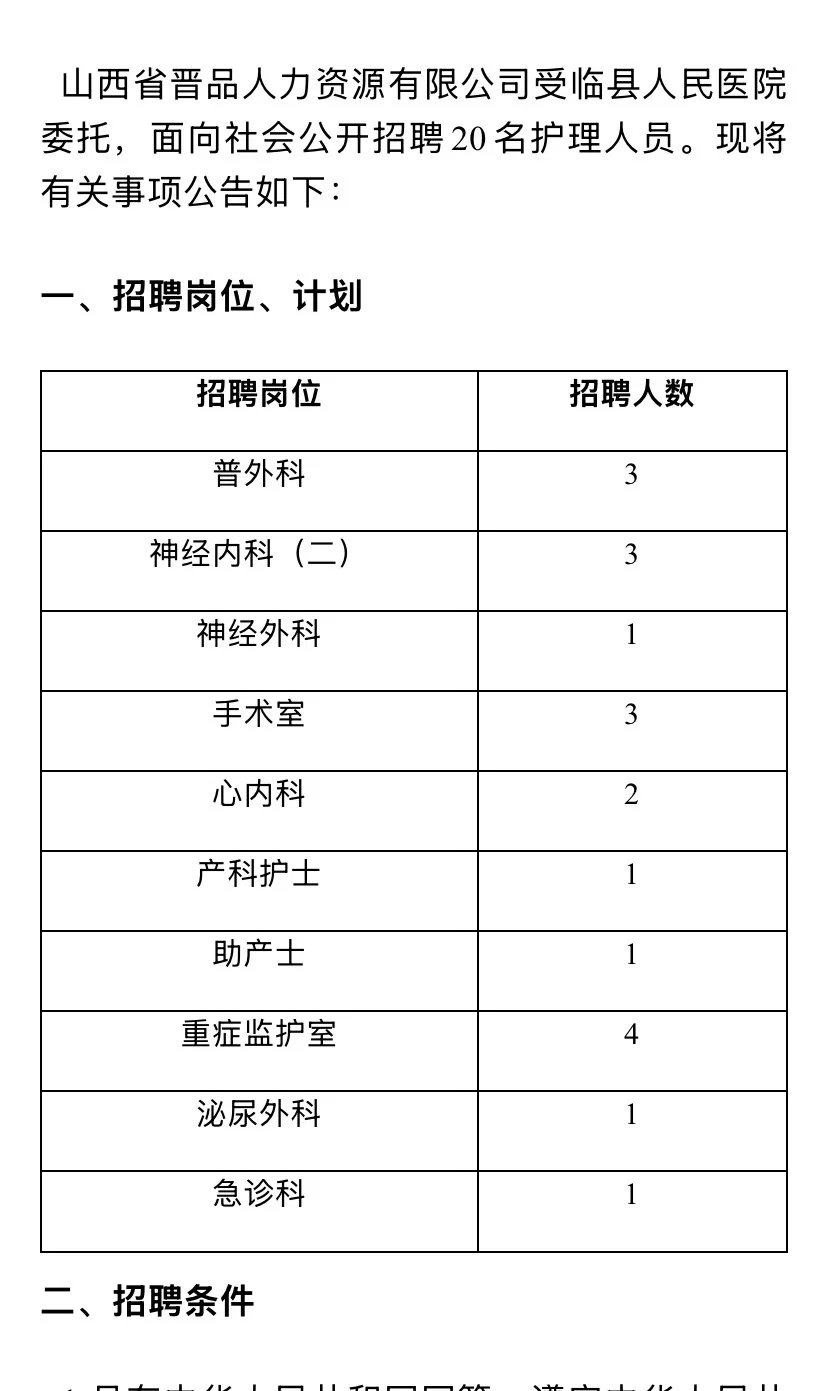 25吕梁临县人民医院招聘护理人员20人🔥