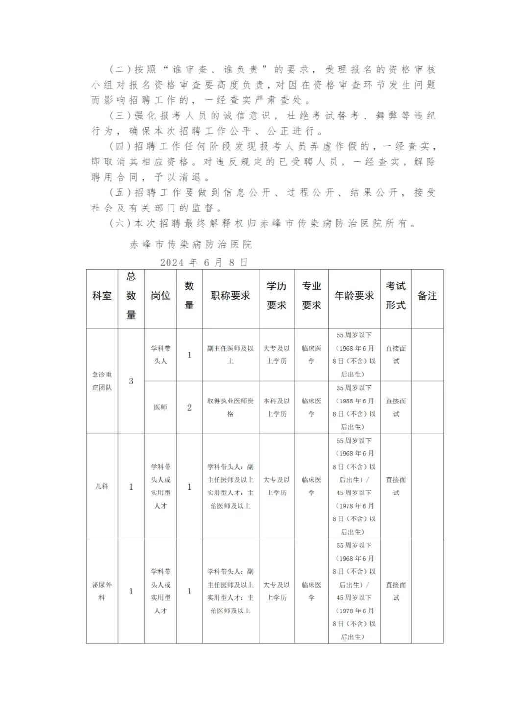 赤峰市传染病防治医院招聘专业技术人员公告