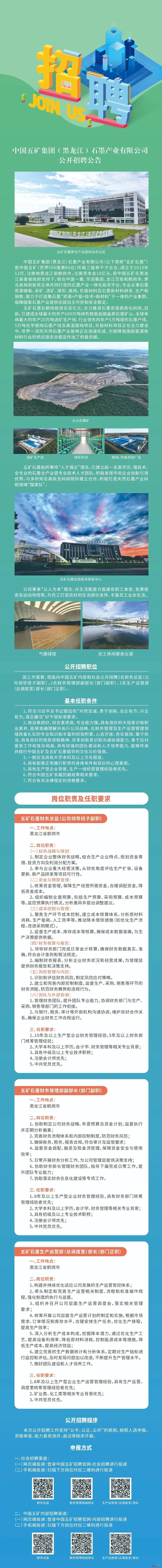 中国五矿集团（黑龙江）石墨产业公司招聘