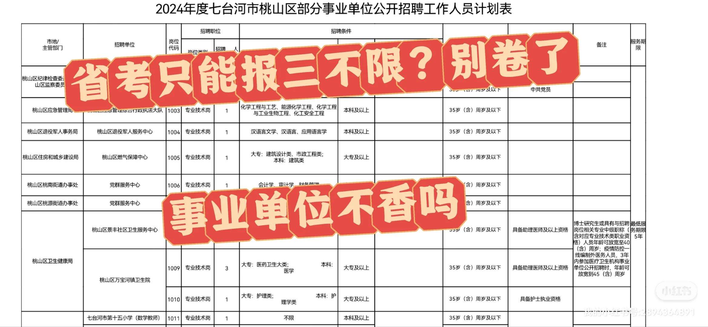 2024年七台河市事业单位公开招聘