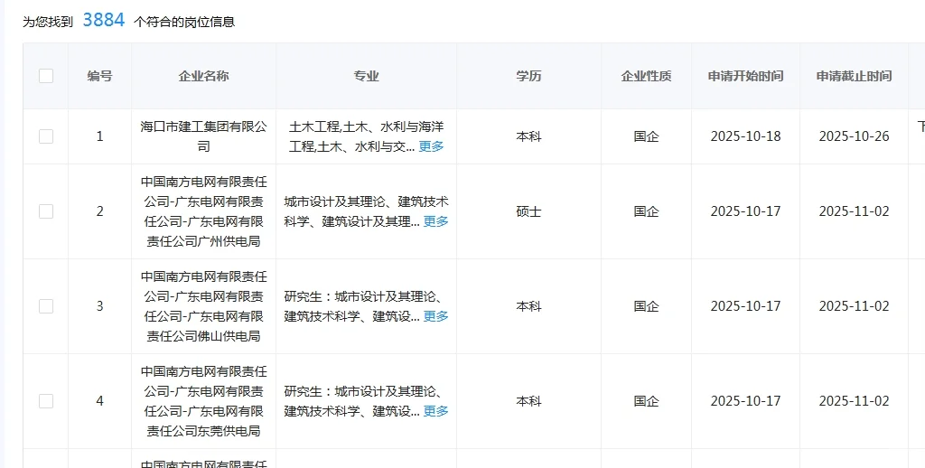学水利类的同学快来捡漏啦