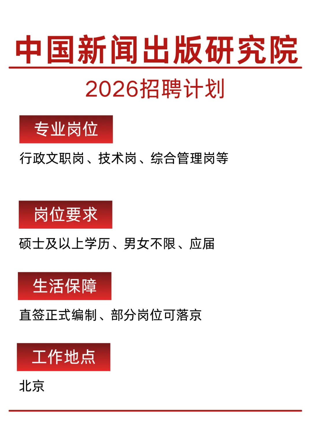 中国新闻出版研究院2026招聘计划