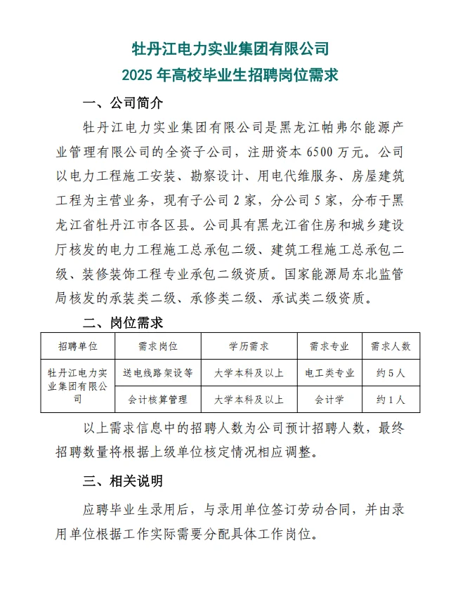 牡丹江电力实业集团招聘6人