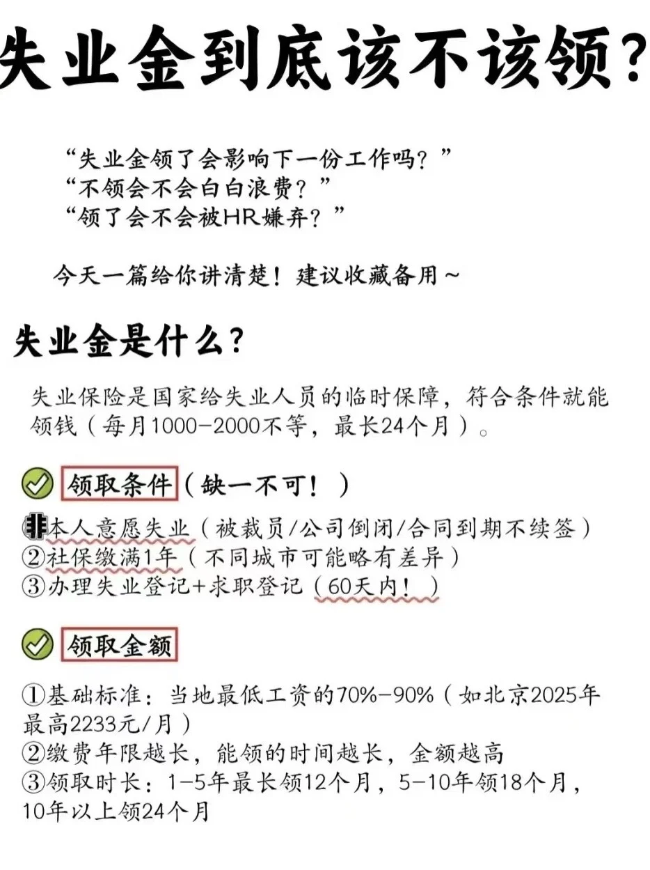 关于“失业金”到底能不能领❓