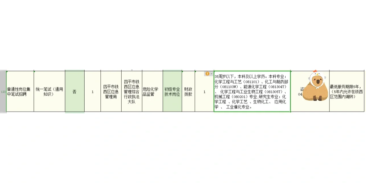 药学事业编——药学类、中药学（吉林四平）