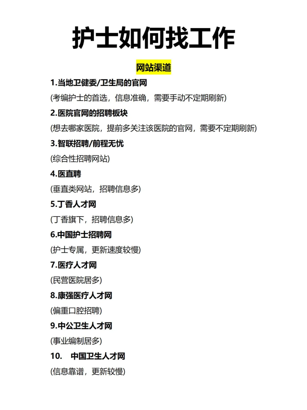护士找工作渠道和技巧合集！