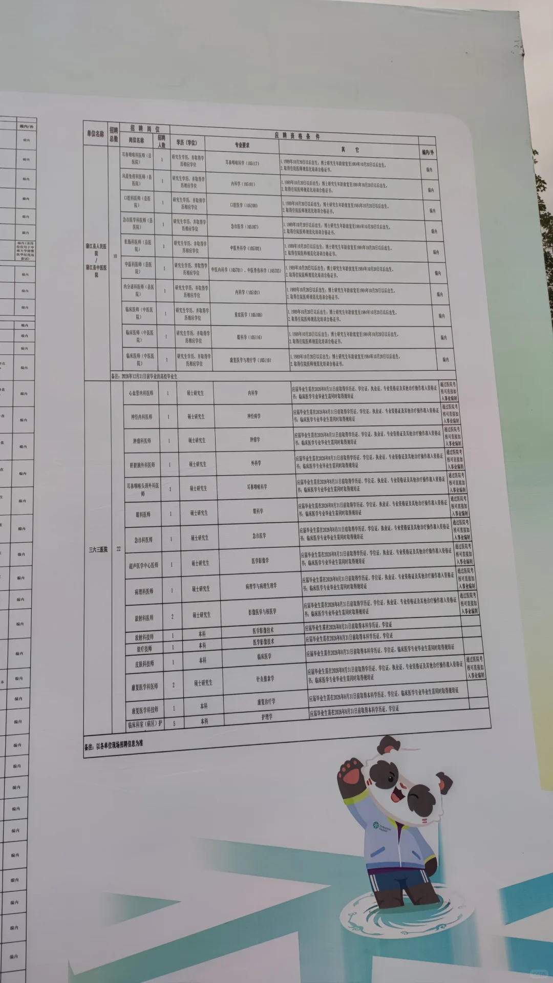 华西双选会蓉飘场21号上午