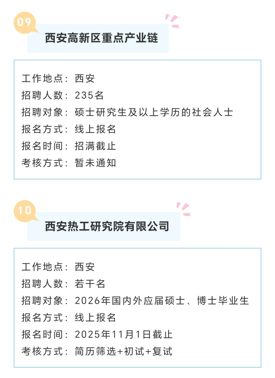 陕西央国企招聘1567+人！有人愿意来吗