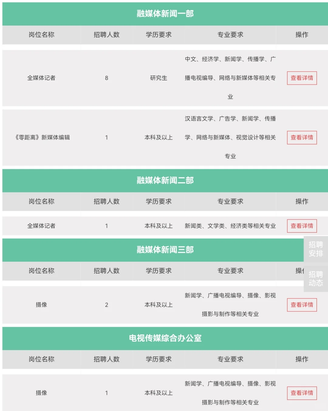 江苏广电2026校园招聘启动！58个岗位