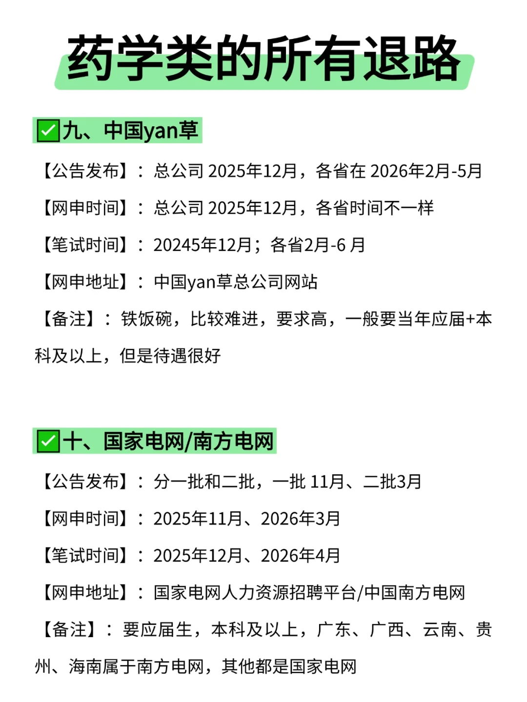 属于药学类的所有退路来啦！！