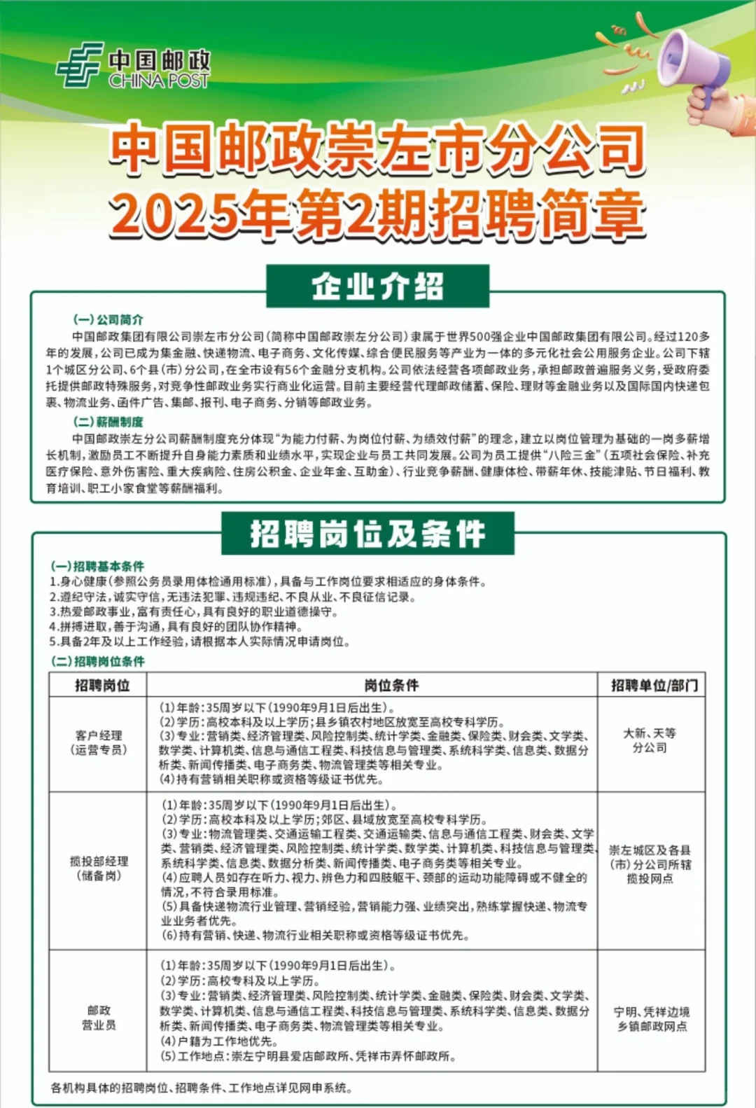 中国邮政社招啦！别错过机会了
