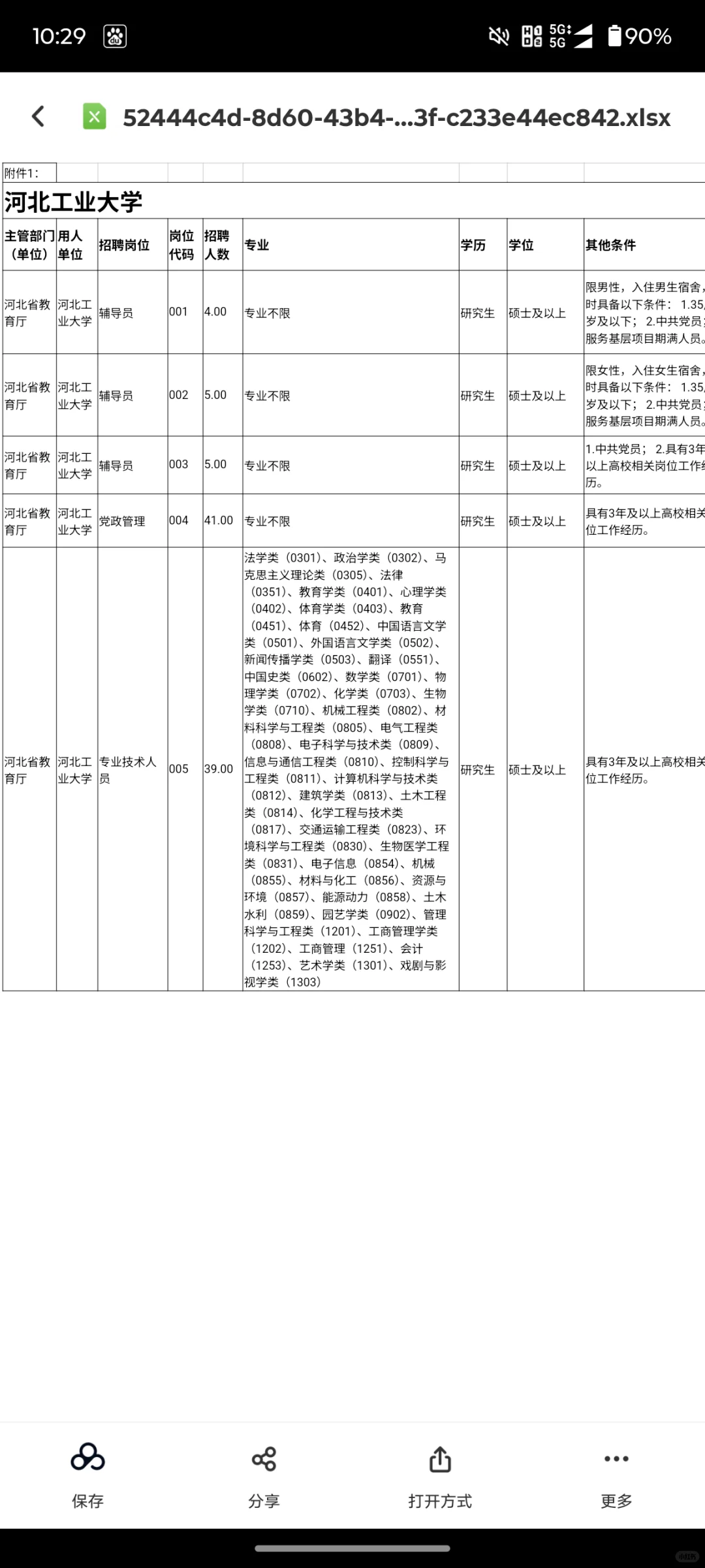 河北工业大学2025招聘94人！