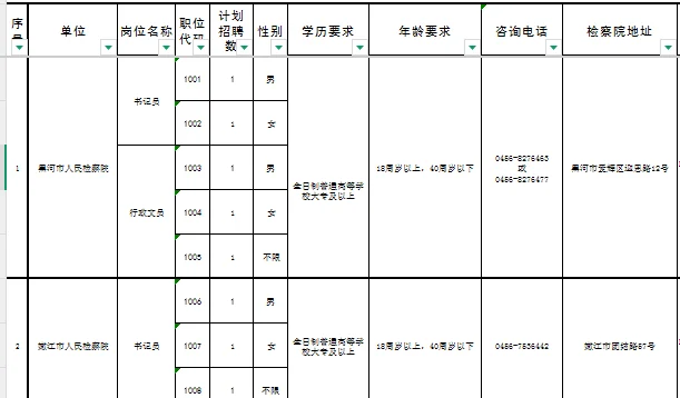 大专不限专业！黑河市检查机关招聘书记员