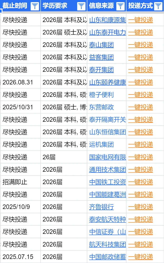 10.16泰安秋招突然集中爆发了，免笔试