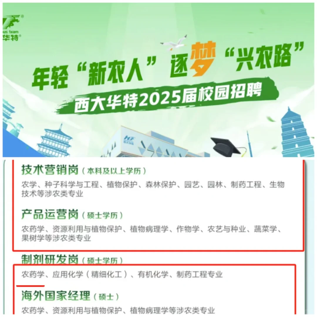 🌱农学就业|农学类专业企业|招聘11.2
