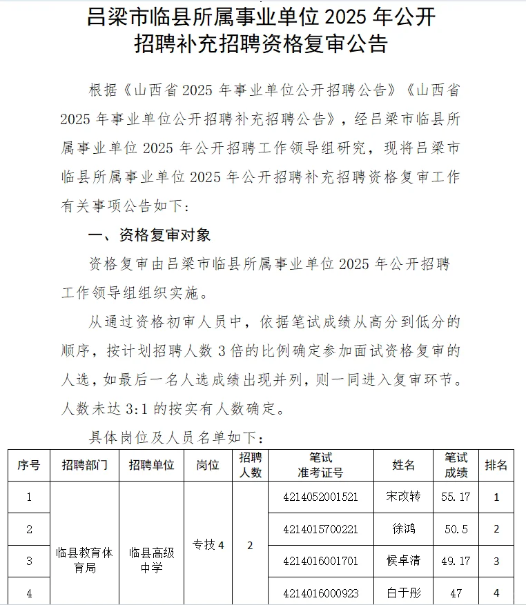 吕梁各县区事业单位2025年补录招聘资格复审