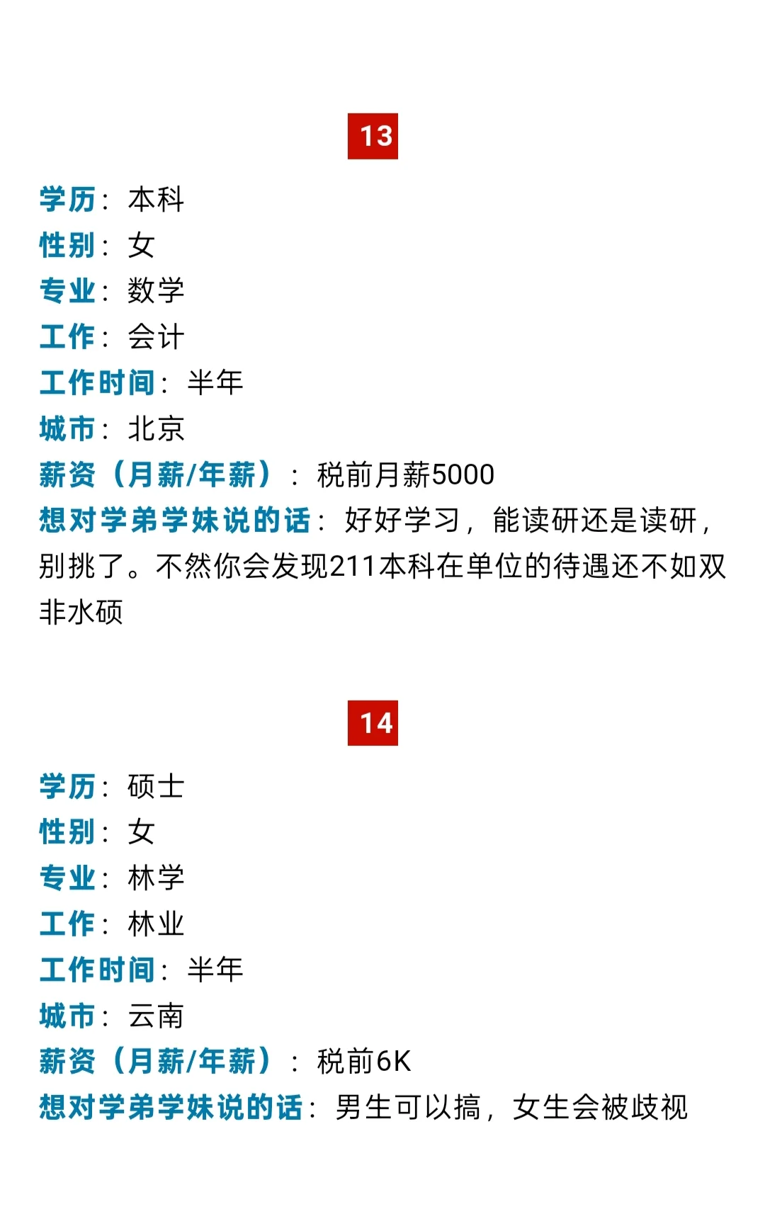 北京林业大学毕业生薪资最新调查来啦 !