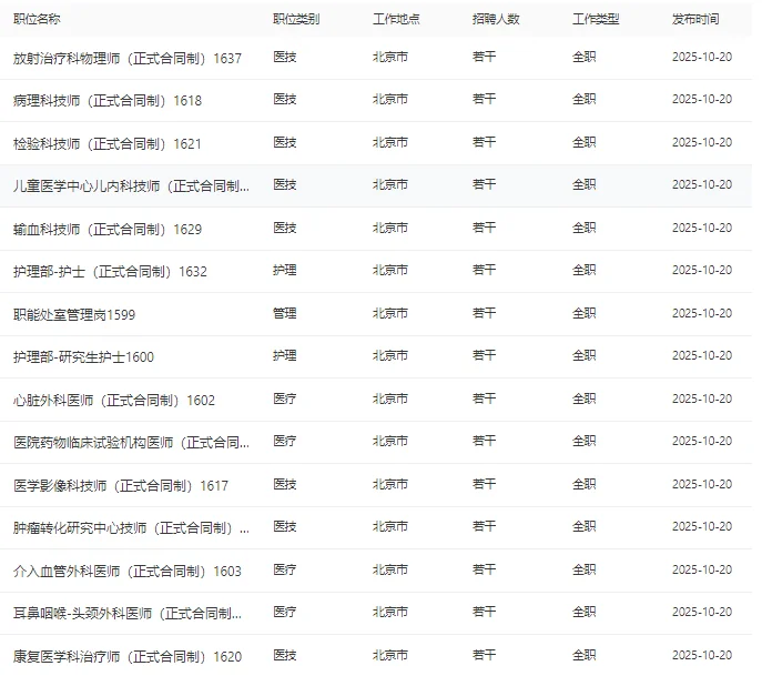 北京大学第一医院2026招聘公告
