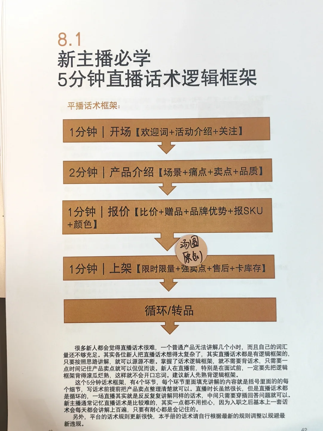 小白带货主播求职第一原则：先混进去再说