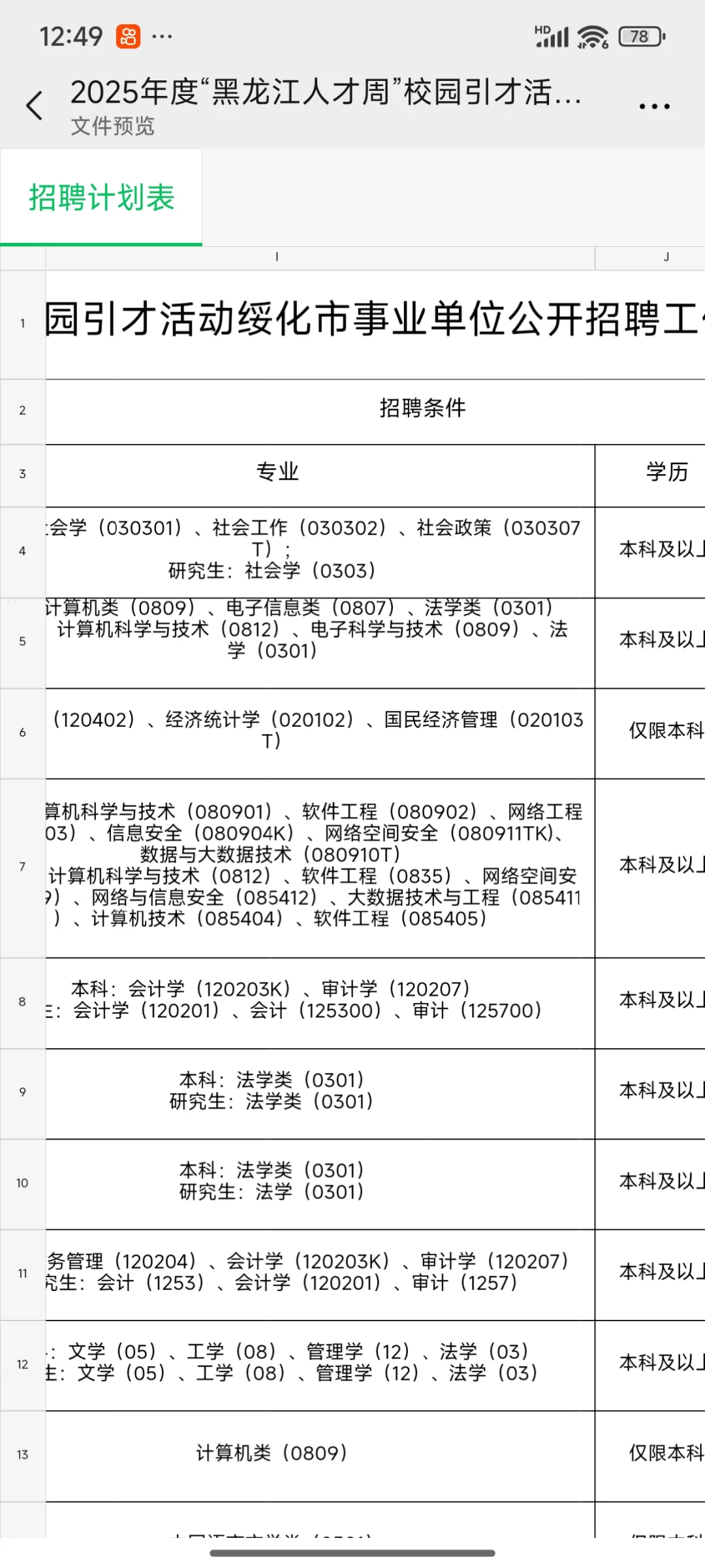 人才周