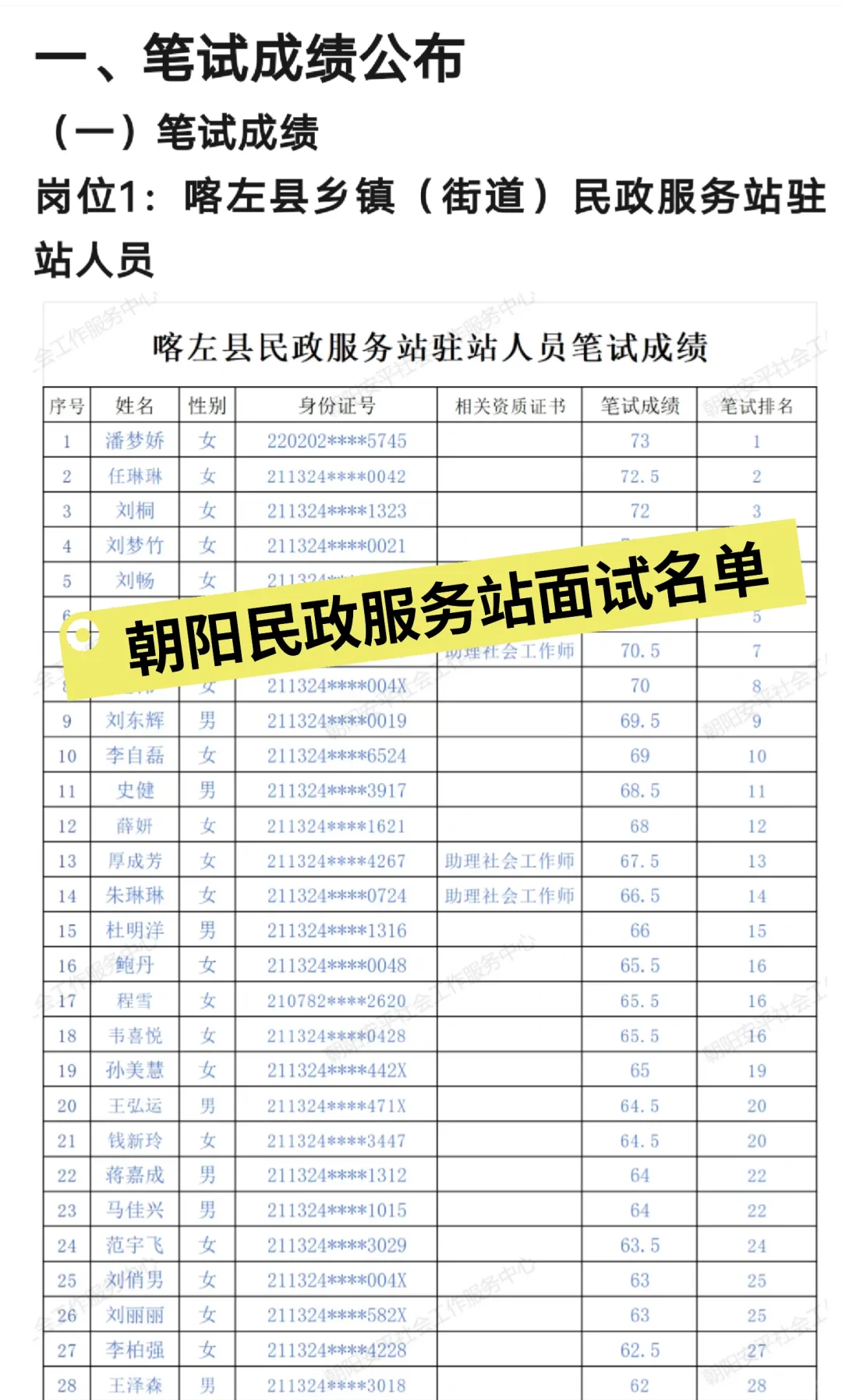朝阳民政服务站面试通知！