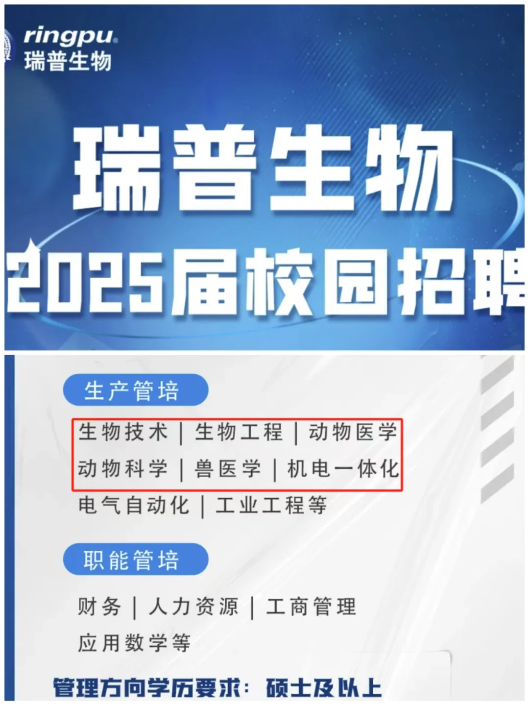 🌱农学就业|农学类专业企业|招聘11.2