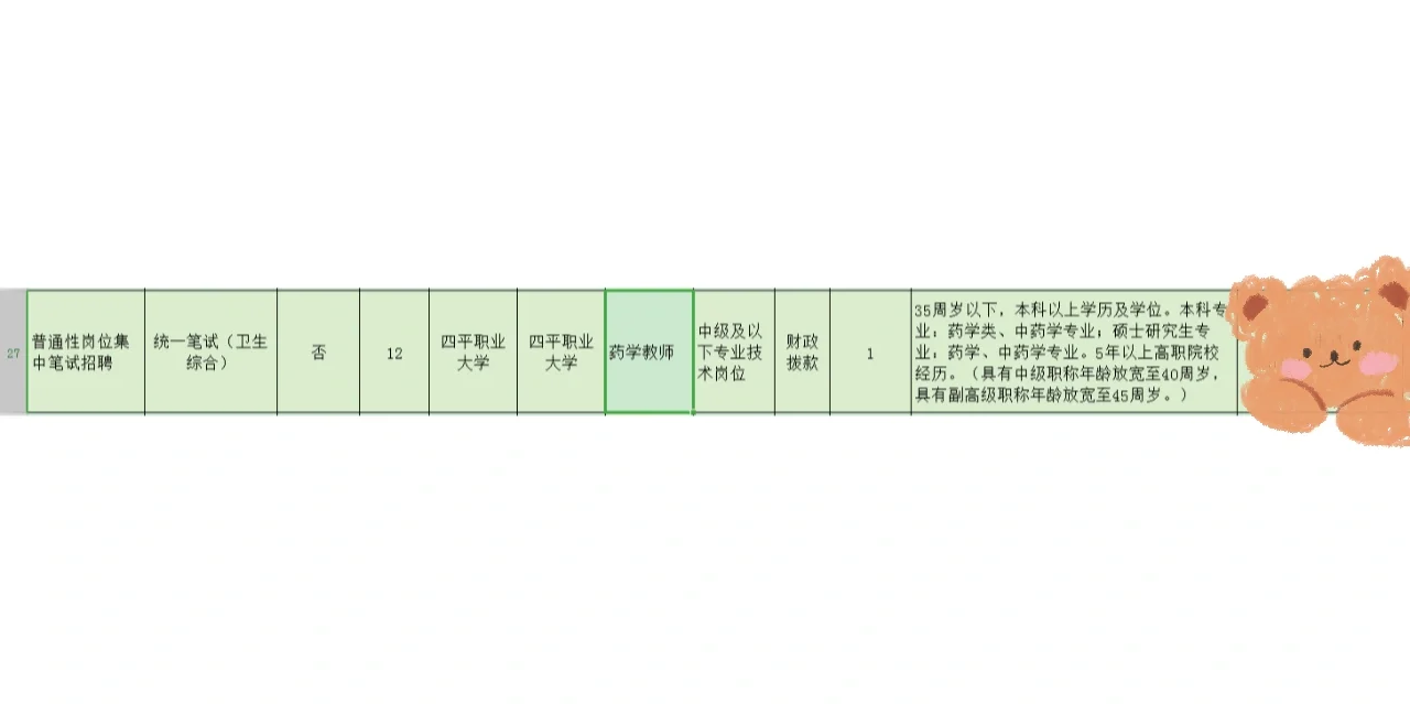 药学事业编——药学类、中药学（吉林四平）