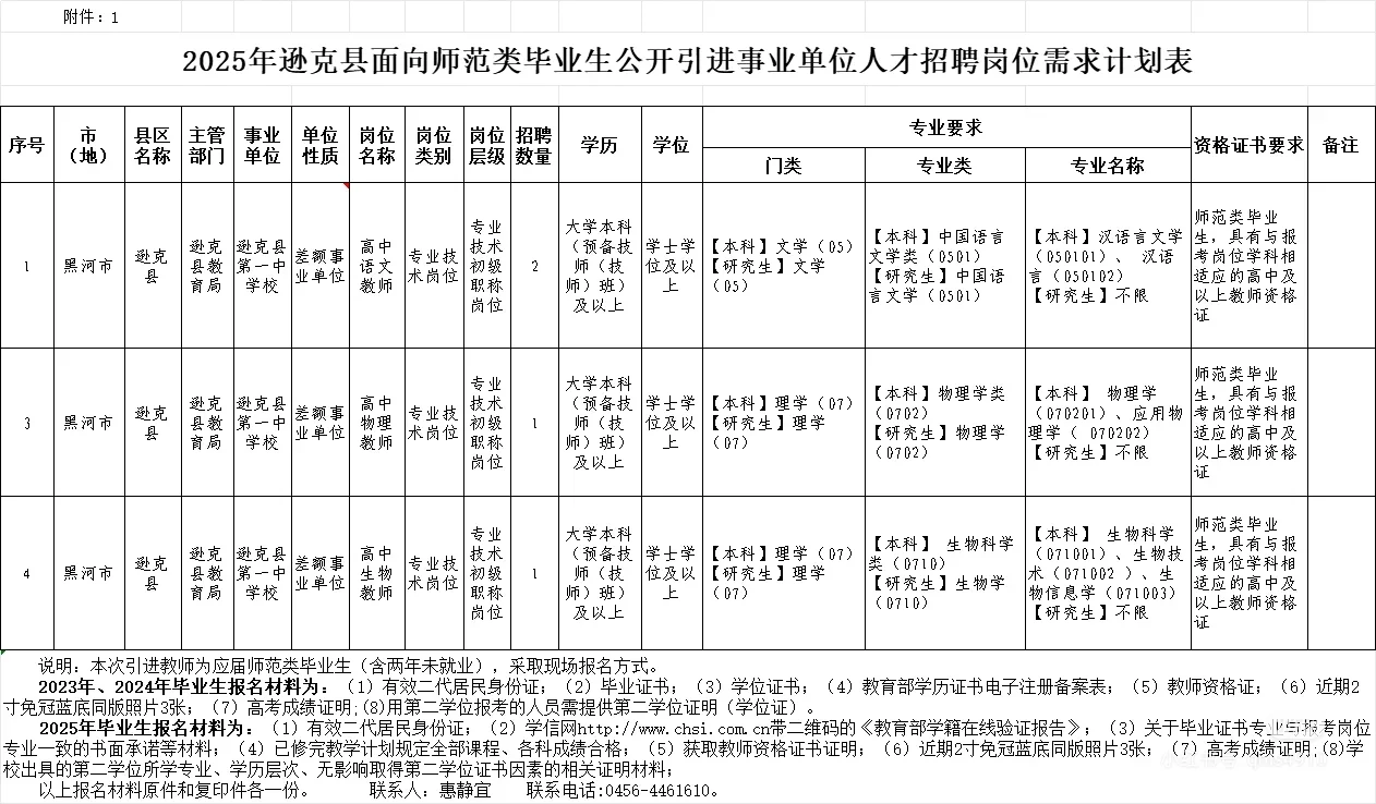 2025黑河逊克公开招聘教师5人【事业编】