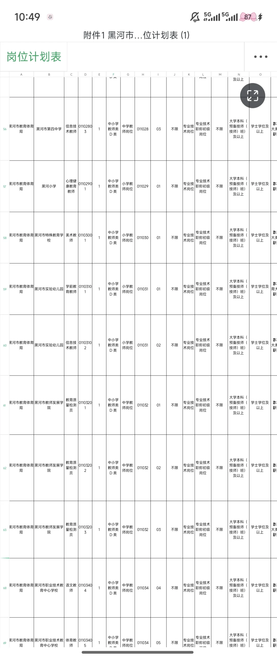 黑河D类26人